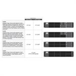 Ultra Series Châssis 2U BMMD & LDM NEG (terre +ve)